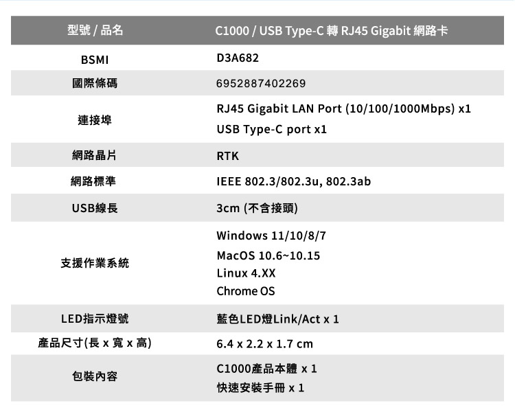 TOTOLINK C1000 USB Type-C 轉 RJ45 Gigabit 有線 網卡-規.jpg